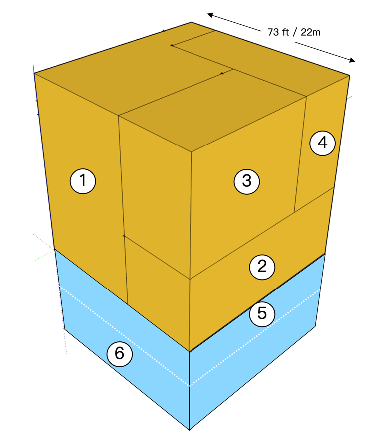 (Kilde: World Gold Council)